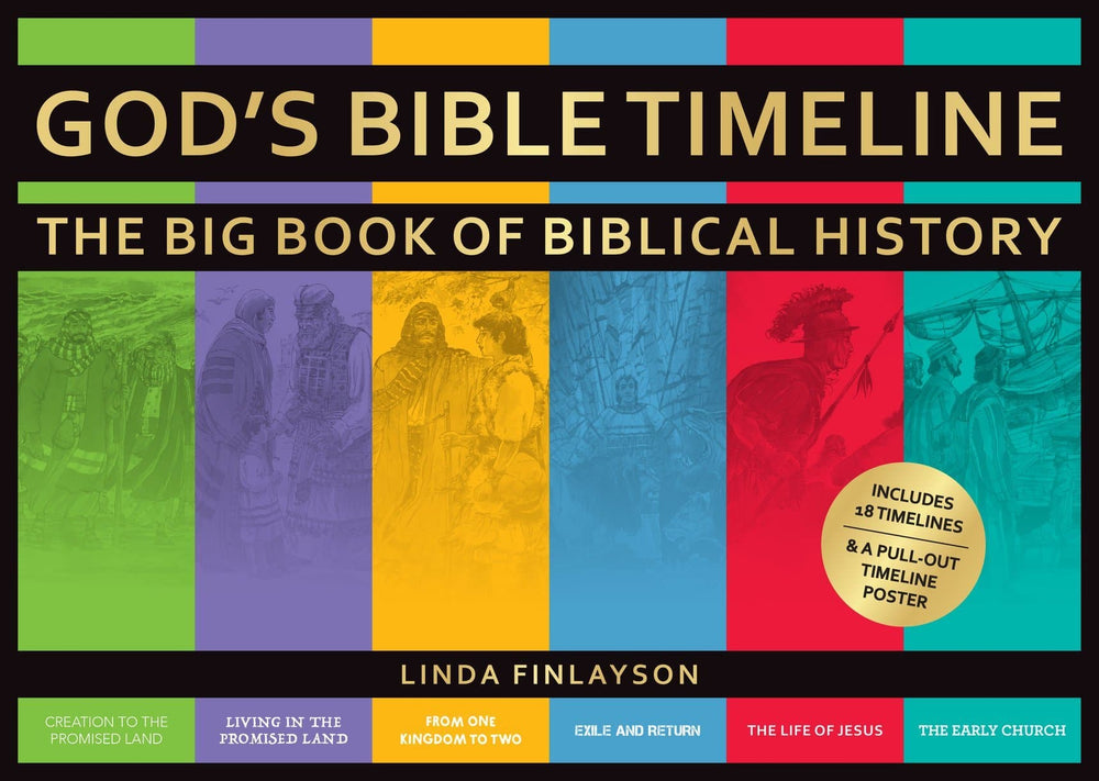 9781527105904-god-s-bible-timeline-the-big-book-of-biblical-history-finlayson-linda