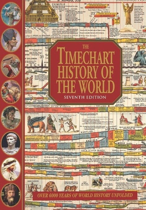 9781861189134-timechart-history-of-the-world-the-7th-edition-edward-hull
