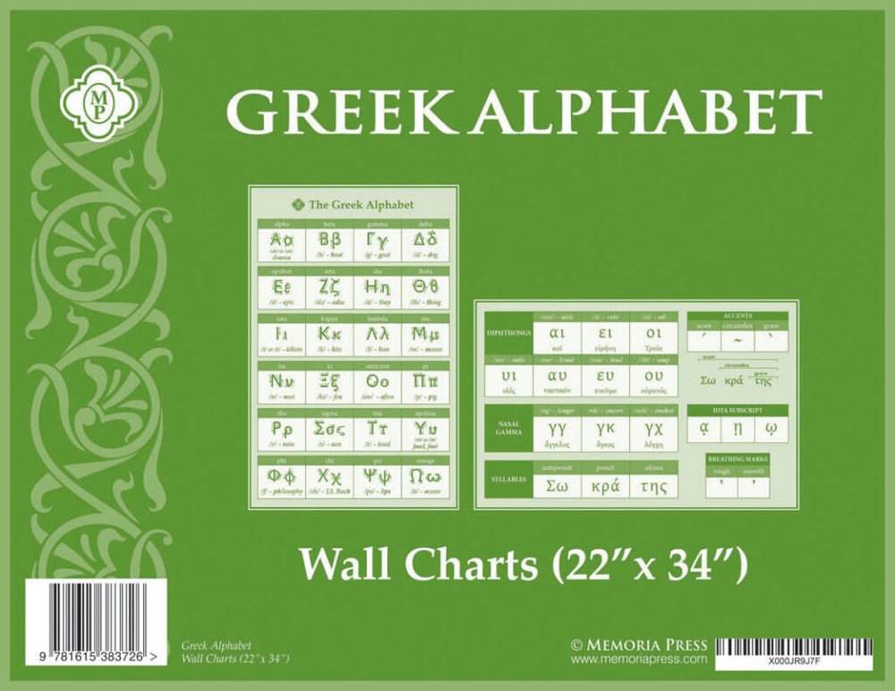 greekcharts-greek-wall-desk-charts